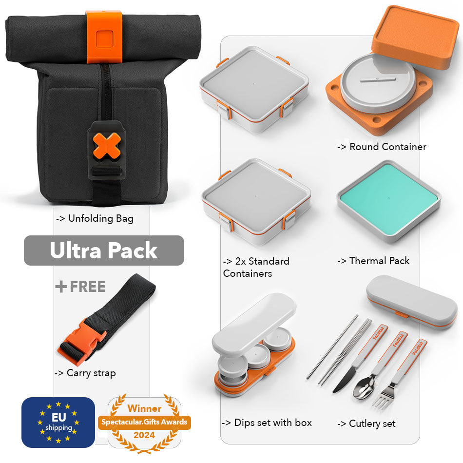 The Unfolding Lunchbox