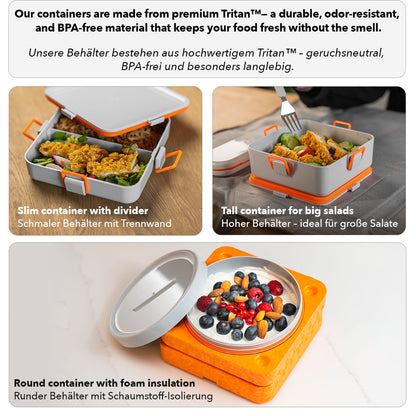 The Unfolding Lunchbox